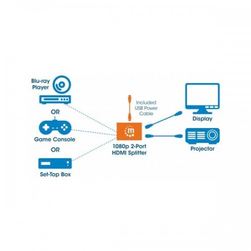 Splitter HDMI 1 In -> 2 Out 4K UHD 3D Idata HDMI-213c Manhattan