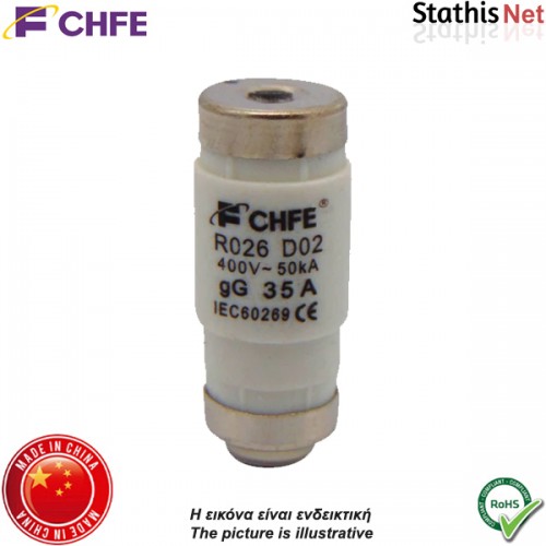 Ασφάλεια φυσίγγιo NEOZED 15x35mm 35Α 400V E18 D02 R026-D02 CHFE