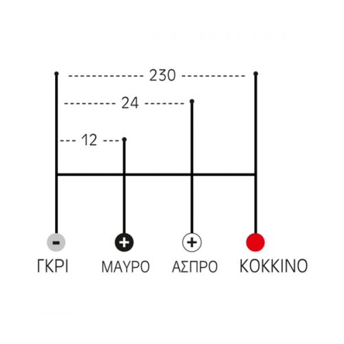 Φάρος μεγάλος LED multifunction με Buzzer 12V DC / 230V AC 85x155mm κόκκινος IP40 C-1101J CNTD