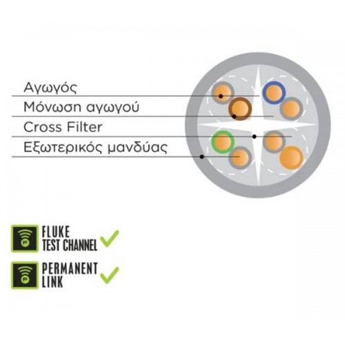 Καλώδιο δικτύου UTP CAT6 μονόκλωνο 23AWG 305m BC γκρι Z-Link