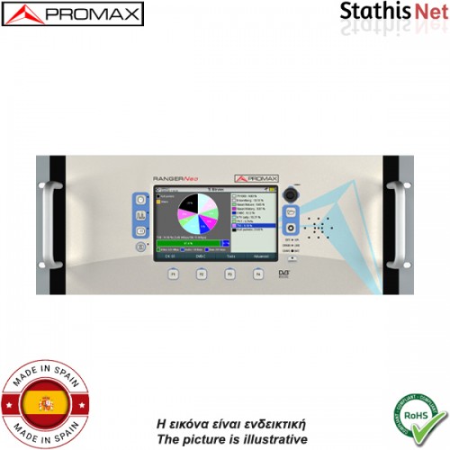 Πεδιόμετρο και αναλυτής φάσματος RANGERNeo Rack 2 PROMAX
