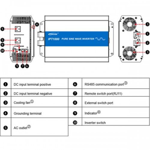 Inverter 12V IN -> OUT 230VAC 1000W καθαρού ημιτόνου IPT-1000-12 Epever / Epsolar Inverter 12V IN -> OUT 230VAC 1000W καθαρού ημιτόνου IPT-1000-12 Epever / Epsolar