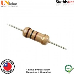 Προχωρημένες μετρήσεις DAB/DAB+ για το ATLAS NG OP-006-DAB PROMAX