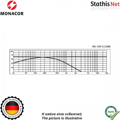 Crossover 2 δρόμων 8Ω 600W DNL-1245 MONACOR