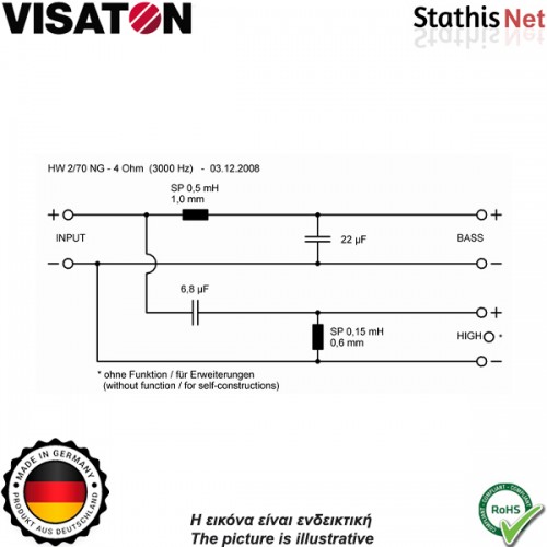 Crossover 2 δρόμων 4Ω 160W HW2/70NG 5401 VISATON