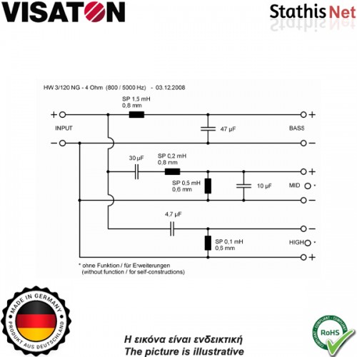 Crossover 3 δρόμων 4Ω 160W HW3/120NG 5411 VISATON