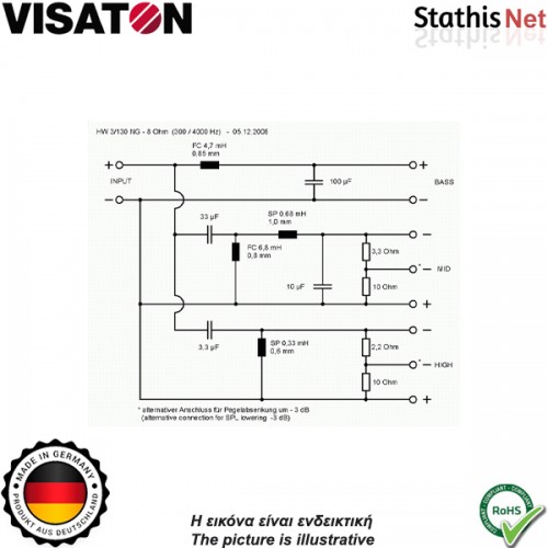 Crossover 3 δρόμων 8Ω 180W HW3/130NG 5414 VISATON