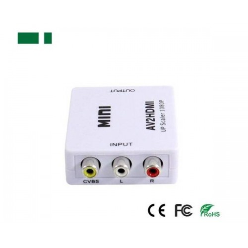 Μετατροπέας A/V 3 × RCA -> HDMI 720p/1080p PS-M650 Anga Μετατροπέας A/V 3 × RCA -> HDMI 720p/1080p PS-M650 Anga