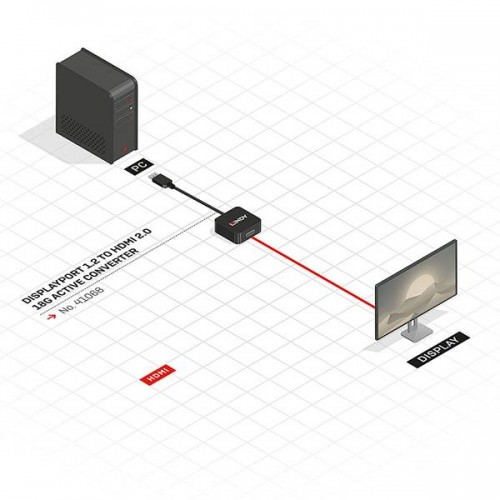 Καλώδιο DisplayPort αρσενικό -> HDMI αρσενικό high speed 4K60 active 10cm 41068 Lindy Καλώδιο DisplayPort αρσενικό -> HDMI αρσενικό high speed 4K60 active 10cm 41068 Lindy