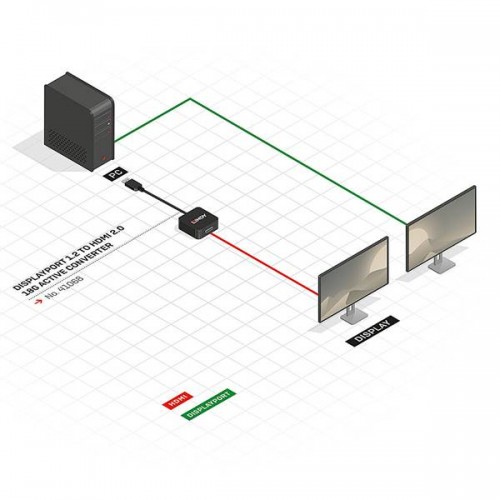 Καλώδιο DisplayPort αρσενικό -> HDMI αρσενικό high speed 4K60 active 10cm 41068 Lindy Καλώδιο DisplayPort αρσενικό -> HDMI αρσενικό high speed 4K60 active 10cm 41068 Lindy